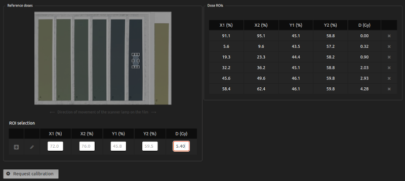 Calibration: dose ROIs